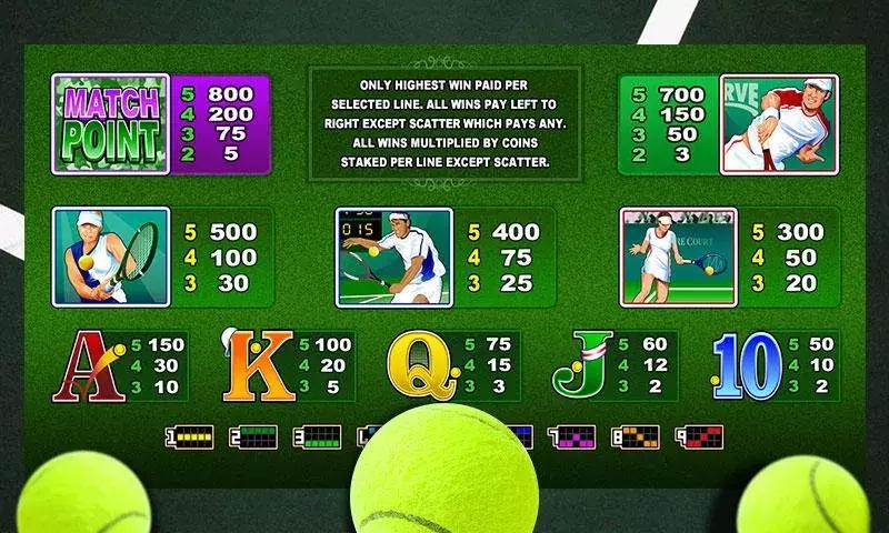 nextbet casino login