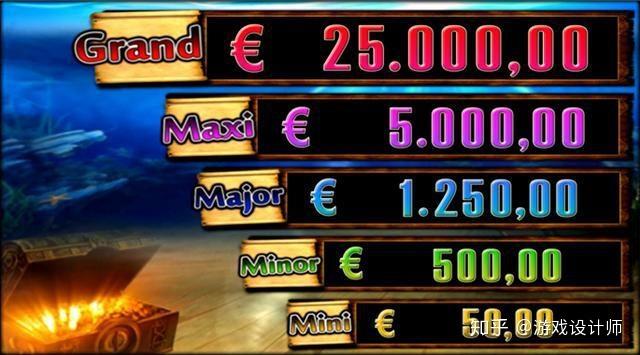 milyon 888 casino login